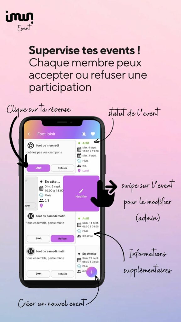 Localise et planifie (3)