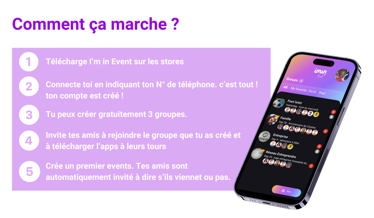 Comment ça marche Comment ça marche